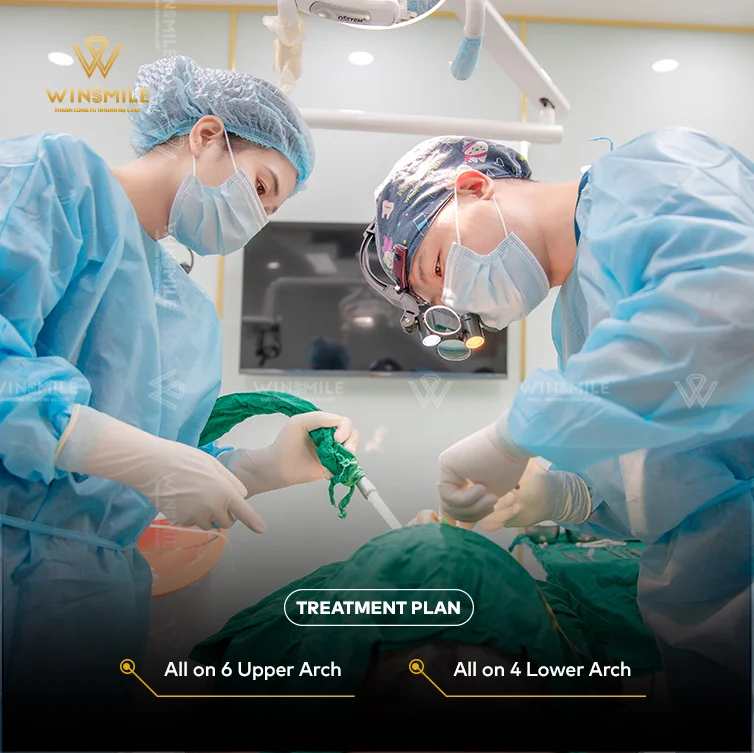 Complex Implant placement procedures